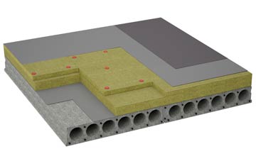 considerations of Macfinn Lower flat roofing insulation
